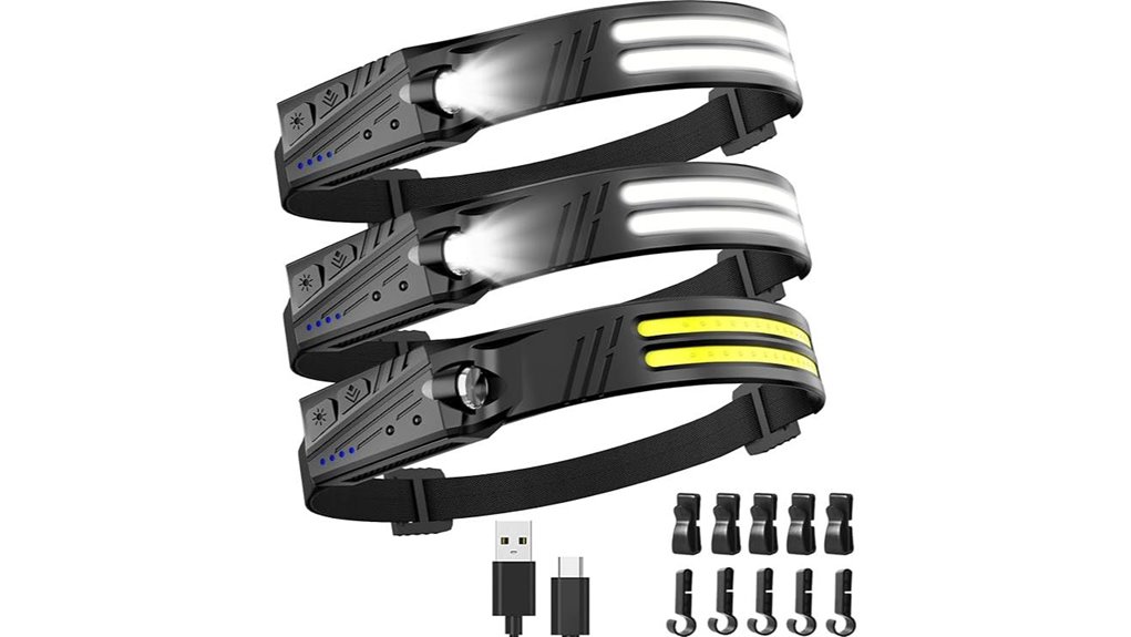 triple 2000 lumen ipx5 headlamps