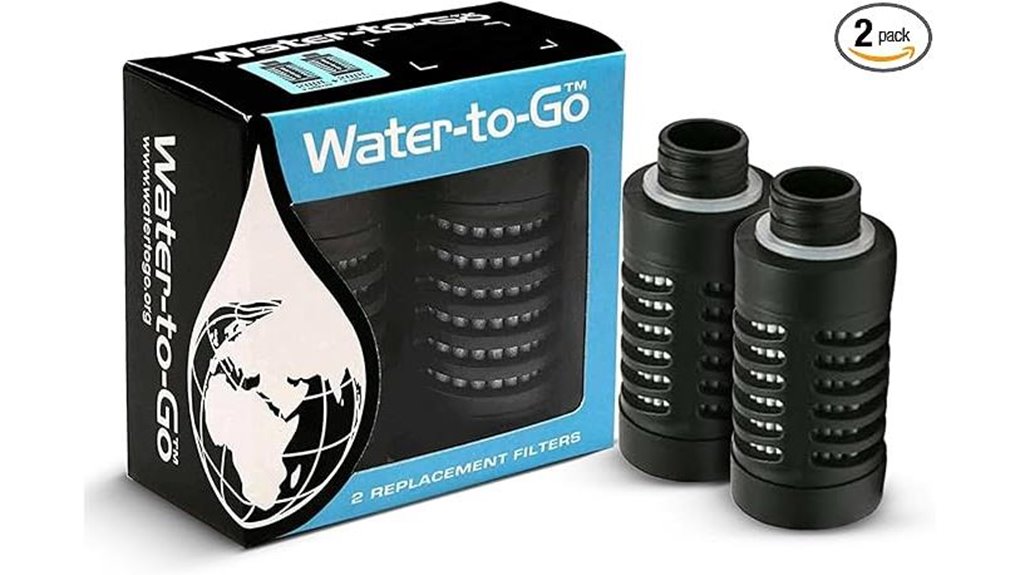 Portable Water Filters That Drown Weird‑Tasting Taps 4 two triple nano filters