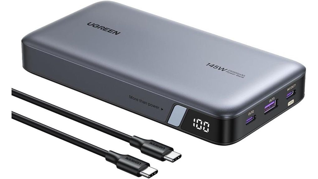 Top USB‑C PD Power Banks That Charge Laptops 1 ugreen 25 000mah 145w powerbank