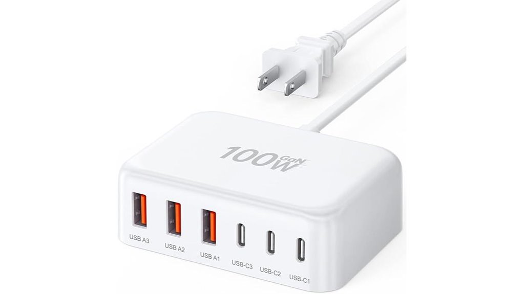 Top Wall Chargers with USBC Ports (GaN) Keep Devices Charged 2 usb c 100w gan hub