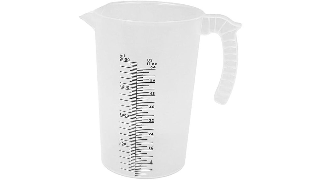 Best Measuring Jug (Liquid Measuring Cup) Chefs Swear By 13 valley industries 64oz pitcher
