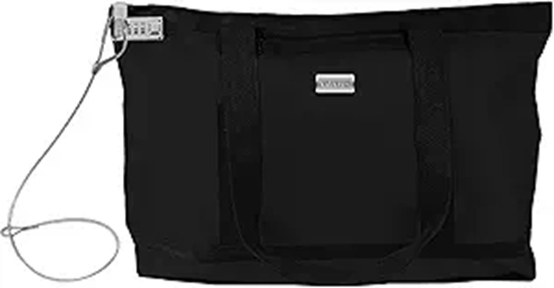 Top‑Rated Anti‑Theft Lockable Tote Bags for Peace of Mind 14 vaultz locked water proof tote