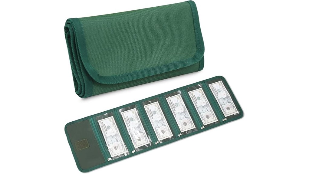 Top Currency Organizers (Multi-Pocket Wallets) for Travelers 13 vochic 6 pocket travel wallet