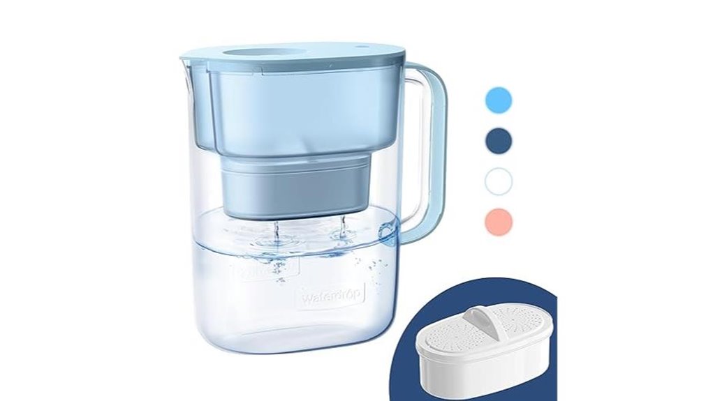 waterdrop 10 cup 200 gallon nsf