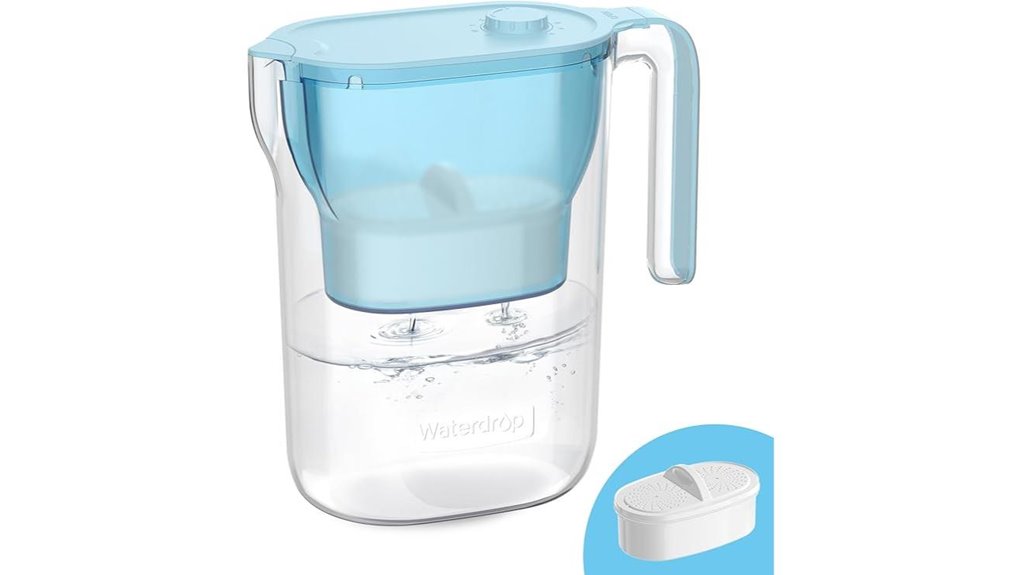 waterdrop 7 cup nsf filter