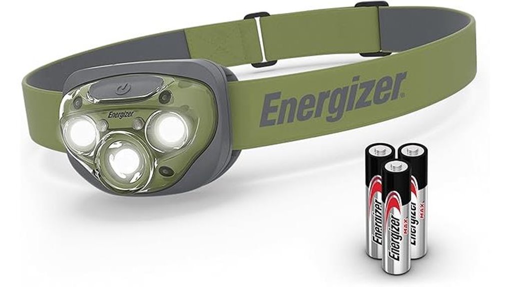 waterproof energizer led headlamp