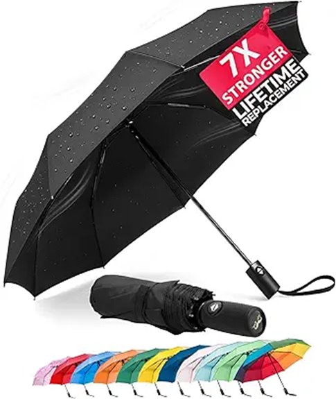 Travel Umbrellas That Withstand Windy City Gusts 6 windproof compact automatic umbrella