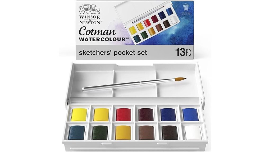 Best Watercolor Travel Sets (Pan Paints) for Artists on the Go 2 winsor newton 12 pan watercolor