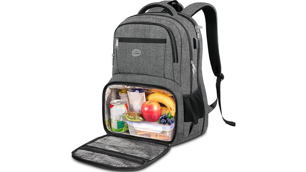 work backpack with anti theft